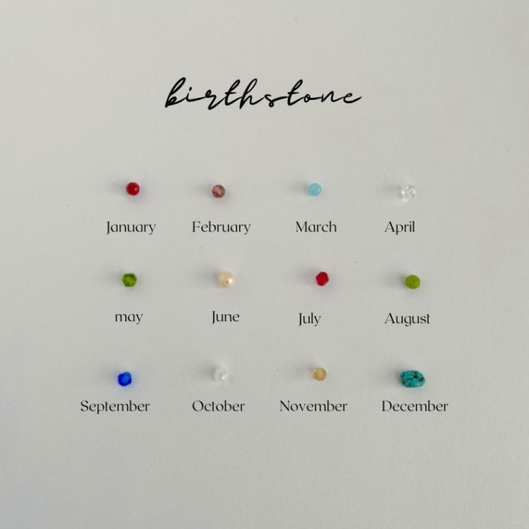 Birthstone Tiny Stud